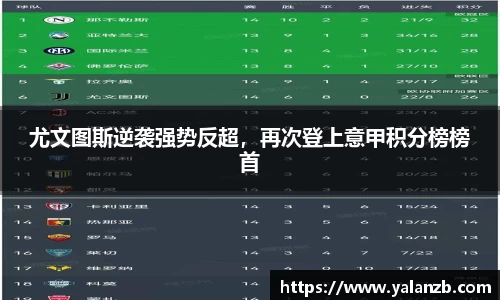 尤文图斯逆袭强势反超，再次登上意甲积分榜榜首